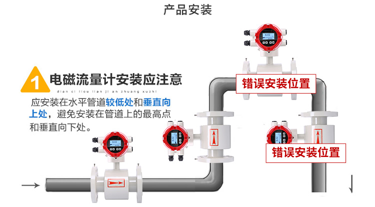 影響流量計準確性的因素
