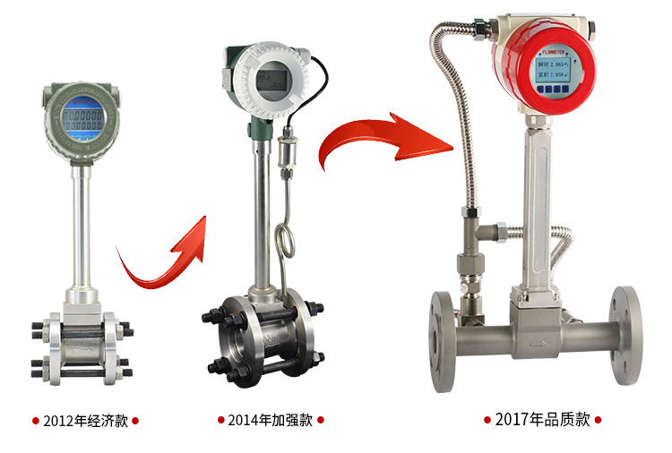 浙江渦街流量計價格