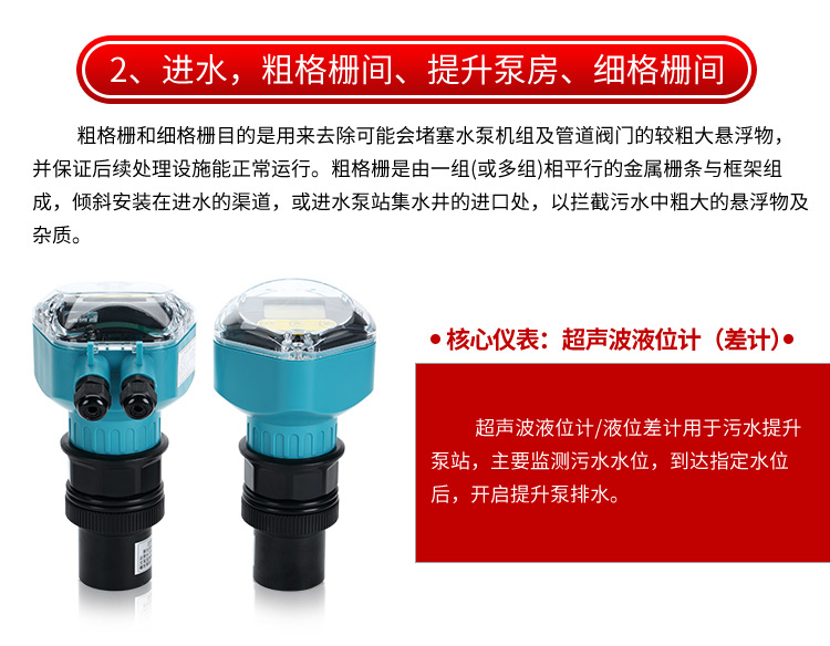 智能超聲波液位計