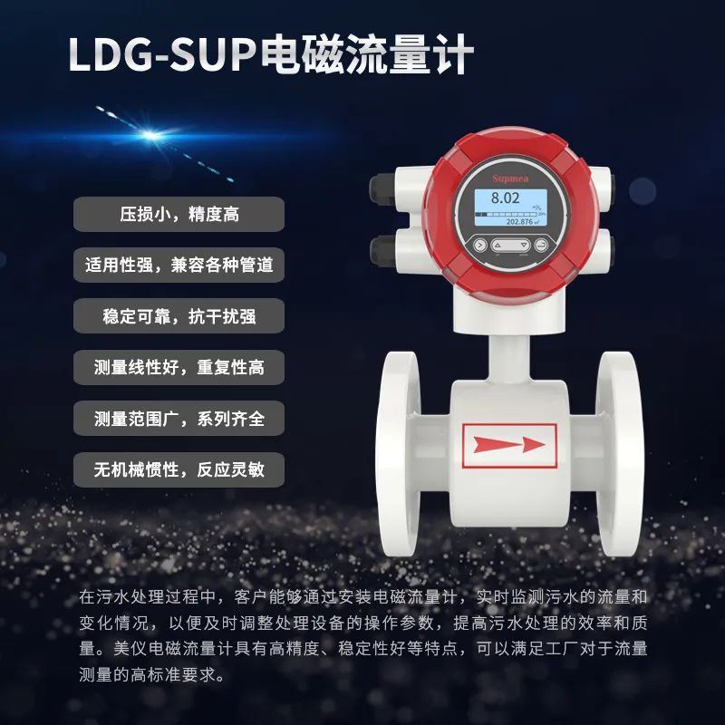 美控電磁流量計(jì) 美控電磁流量計(jì)